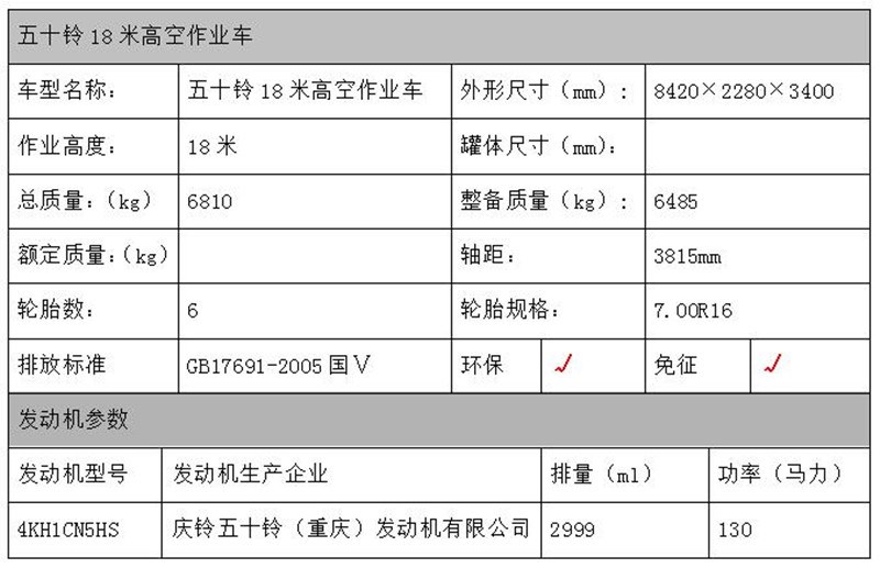 五十鈴18米高空作業(yè)車(chē)配置表