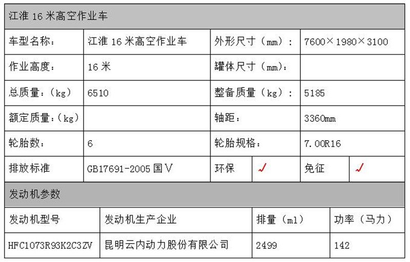 江淮高空作業(yè)車配置